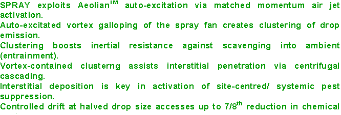 Text Box: SPRAY exploits AeolianTM auto-excitation via matched momentum air jet activation.
Auto-excitated vortex galloping of the spray fan creates clustering of drop emission.
Clustering boosts inertial resistance against scavenging into ambient (entrainment).
Vortex-contained clusterng assists interstitial penetration via centrifugal cascading.
Interstitial deposition is key in activation of site-centred/ systemic pest suppression. 
Controlled drift at halved drop size accesses up to 7/8th reduction in chemical cost.
Established hydraulic approaches cannot meet ecological regulatory requirements.
Recent alternatives like airmix nozzles sacrifice interstitial efficacy for reduced drift.
Expensive options like airbag nozzles suffer secondary scavenging as ambient drift.
Airmixers and Airbags match energy and mass; SPRAY alone matches momentum.
SPRAY uniquely has proprietary protection of generic US patent on principle alone 

